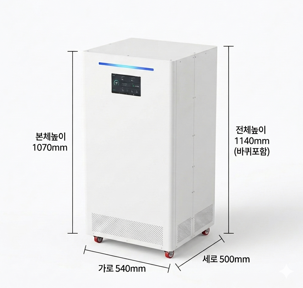 냄새싹 SMART 사이즈 정보